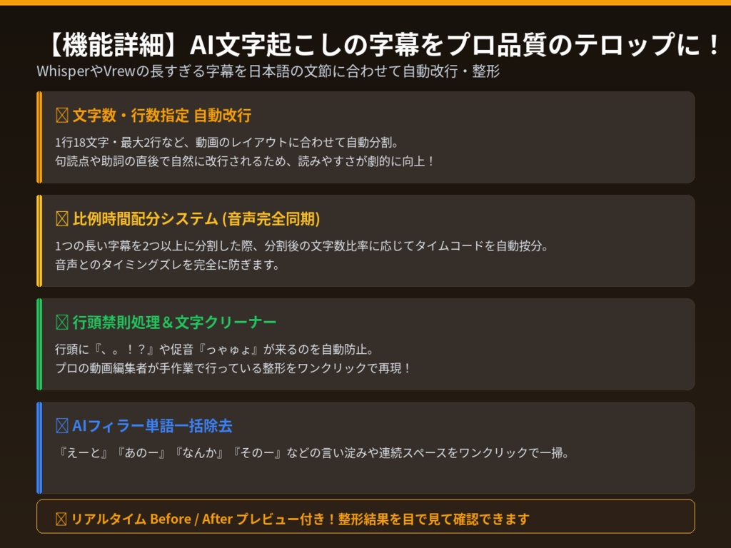 【動画編集・Shorts用】字幕・テロップ一括整形ツール Pro|文字数・句読点自動改行・行頭禁則処理・比例時間配分【SRT/VTT/ASS】