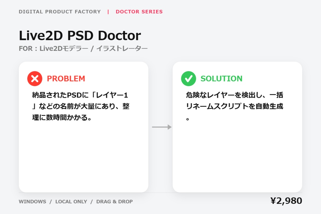 Live2D PSD Doctor|Live2D用PSDレイヤー診断・リネーム支援ツール