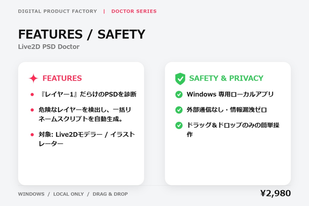 Live2D PSD Doctor|Live2D用PSDレイヤー診断・リネーム支援ツール