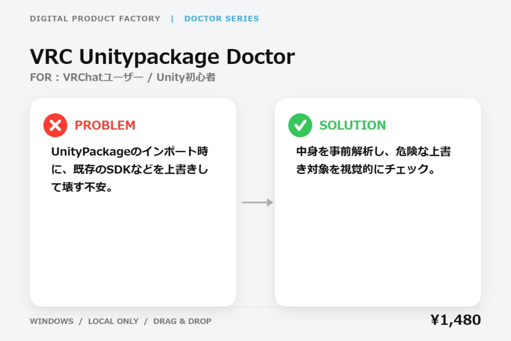 VRC Unitypackage Doctor|UnityPackage上書きチェック・安全確認ツール