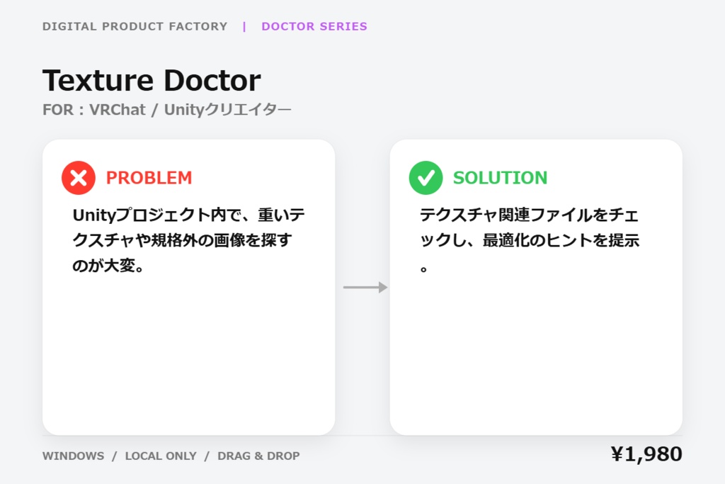 Texture Doctor|Unity・VRChatテクスチャ診断・整理ツール