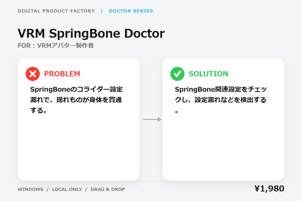 VRM SpringBone Doctor|VRM揺れもの・コライダー設定診断ツール
