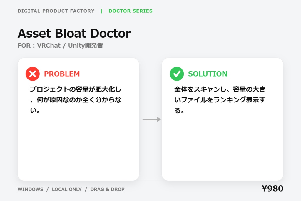 Asset Bloat Doctor|Unityプロジェクト容量肥大化・巨大ファイル診断ツール