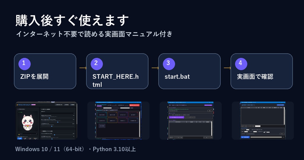 〖4本セット〗VTuber・配信者スターターツールパック|PNGTuber・効果音・OBSバックアップ・動画変換