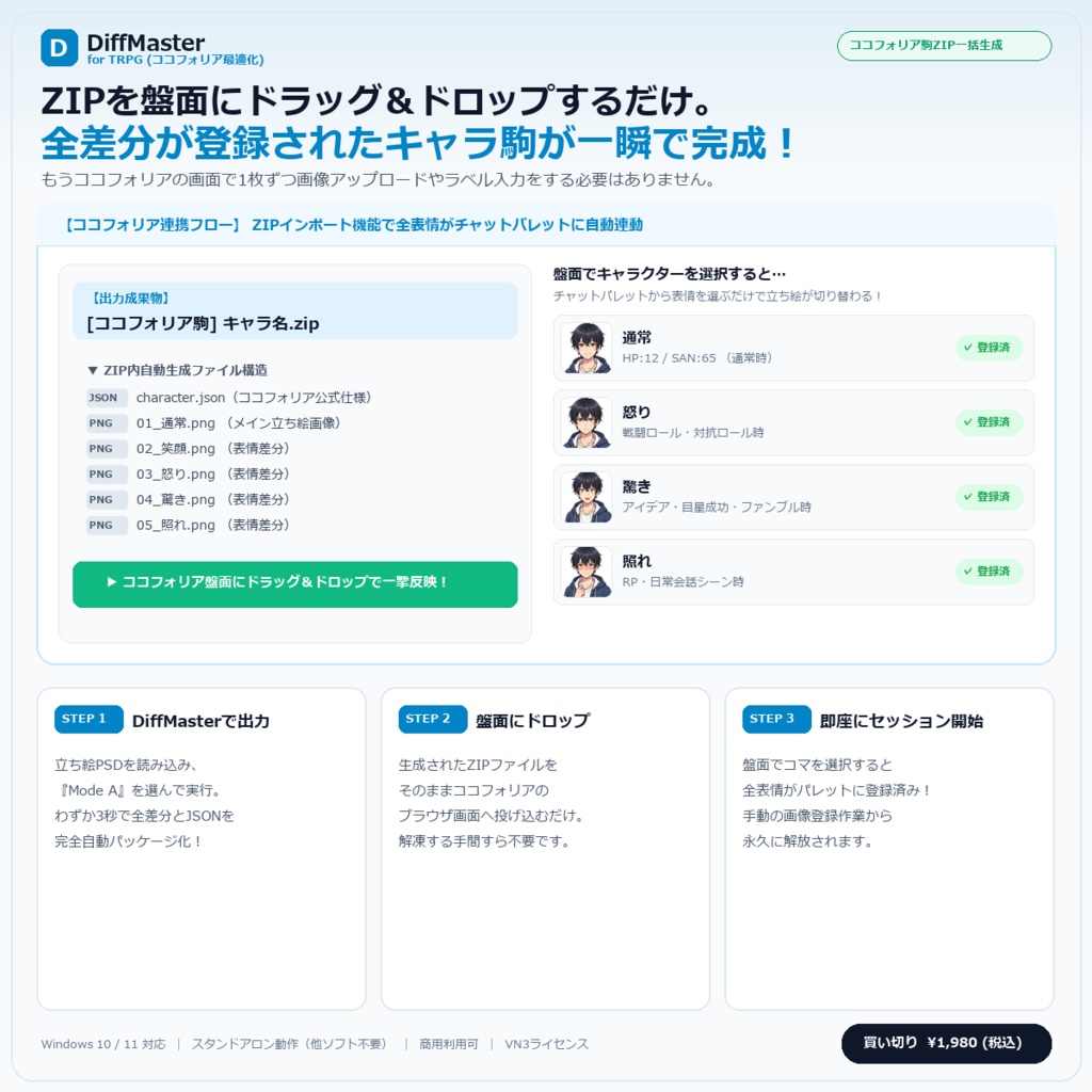 【Photoshop不要】DiffMaster for TRPG & YMM4|立ち絵差分一括書き出し&ココフォリア駒ZIP自動生成ツ",
