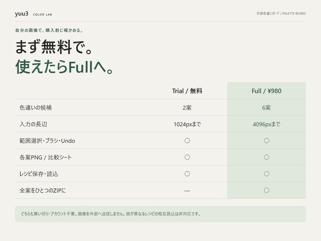 【無料Trialあり】衣装色違いボード|VRChat向けテクスチャ6案比較・PNG一括出力