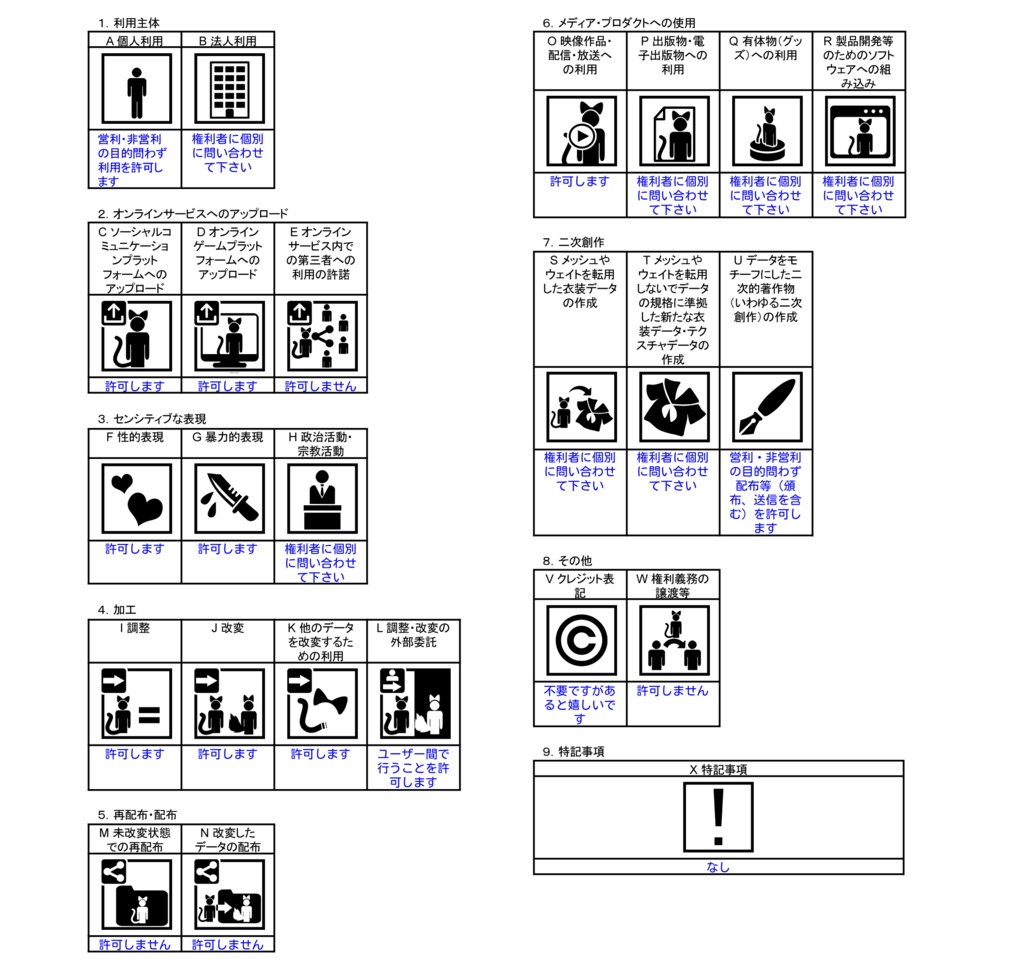 VRChat Avatar Silvino -シルビノ-