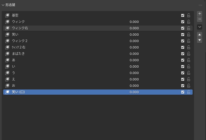【ニケ】 エレグの3Dモデル MMD版とRigify版が含まれます