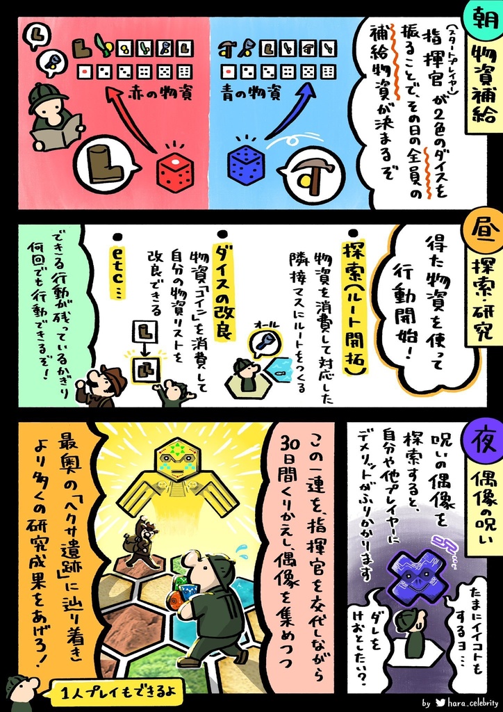 ヘクサ・ルインス【Hexa Ruins】