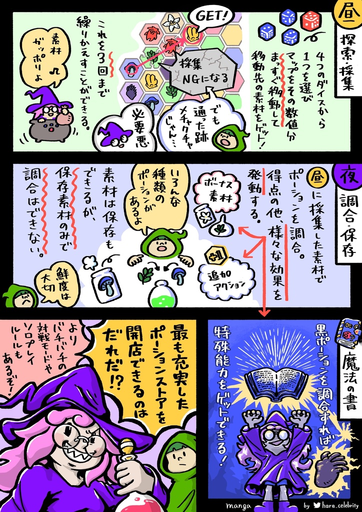 ポーションポットトレイル【 Potion Pot Trail 】