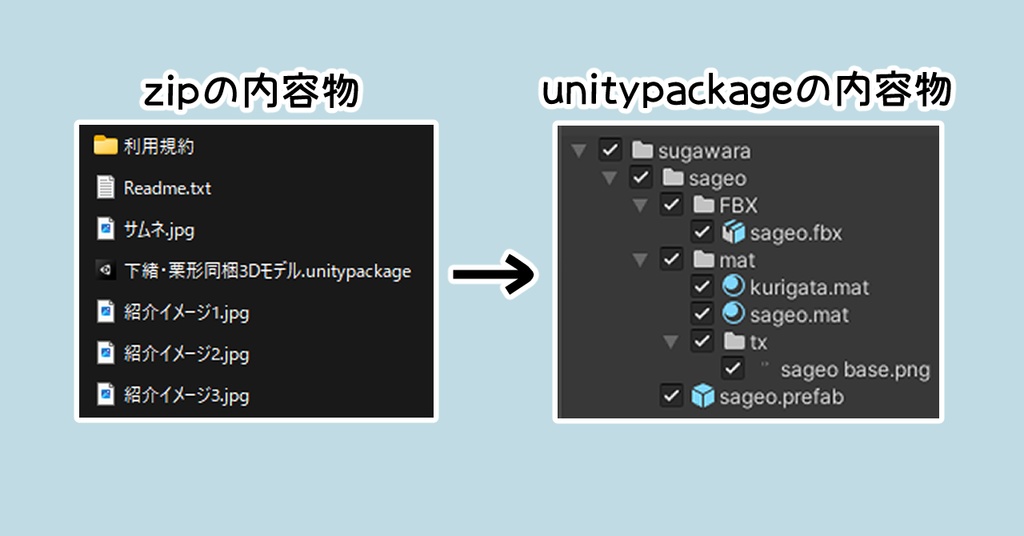 下緒・栗形同梱3Dモデル