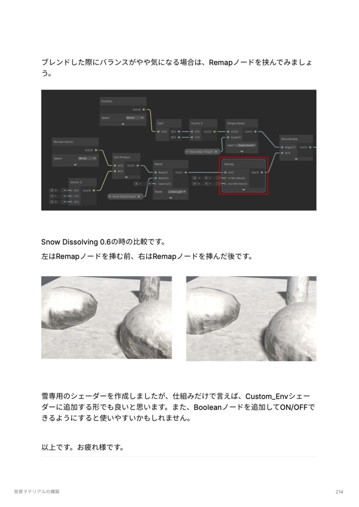 Shader Graph Hands-On Book -ver.URP-2023-2024