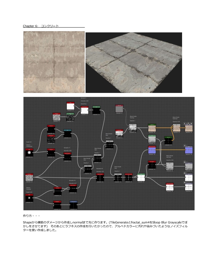 Substance Designerで素材のつくり方(初級)