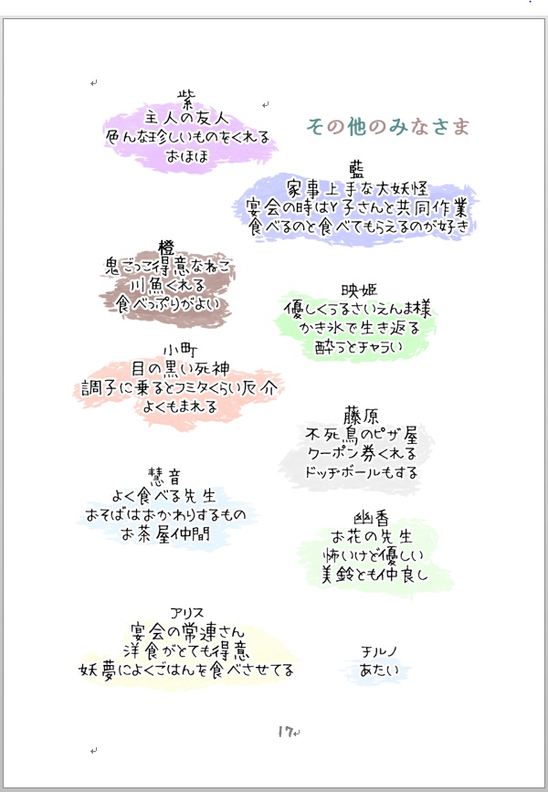 【小説?】妖夢ちゃんごはん日記の攻略本