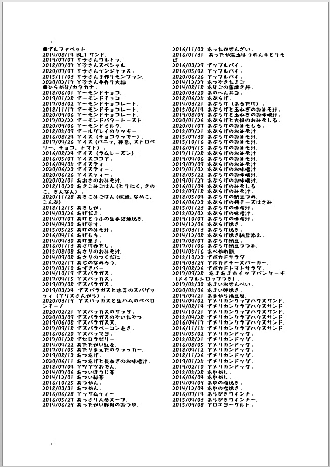 【小説?】妖夢ちゃんごはん日記の攻略本