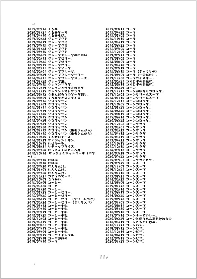 【小説?】妖夢ちゃんごはん日記の攻略本