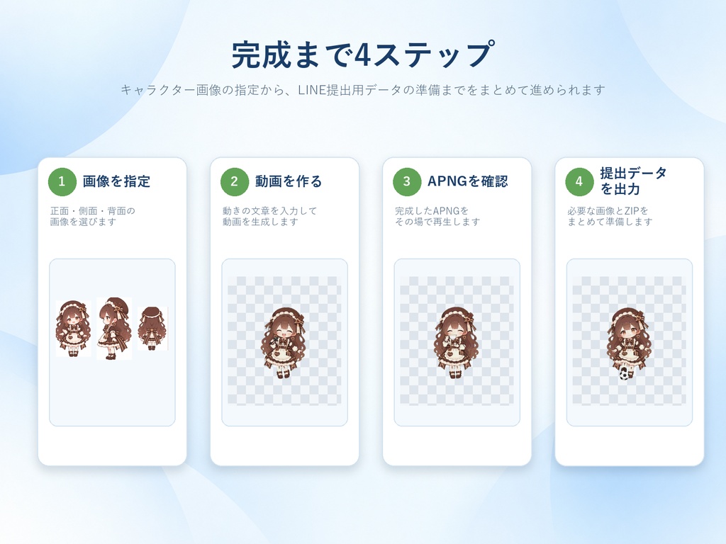 動くLINEスタンプ制作ツール