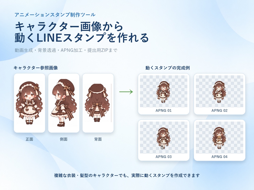 動くLINEスタンプ制作ツール
