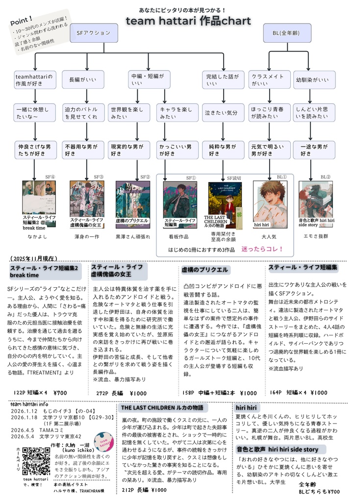 team hattari　作品案内PDF 2025.11現在