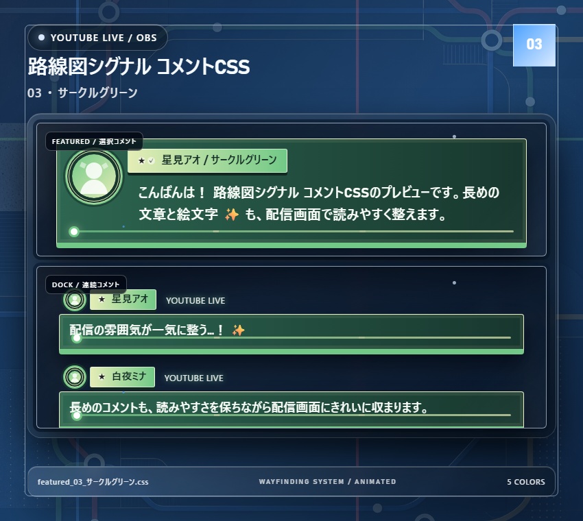 【YouTube/OBS対応】路線図シグナル コメントCSS|Metroline Signal|5色+アニメーション