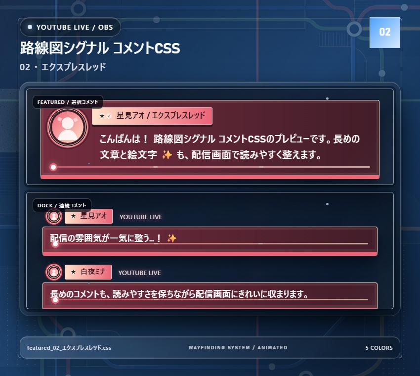 【YouTube/OBS対応】路線図シグナル コメントCSS|Metroline Signal|5色+アニメーション