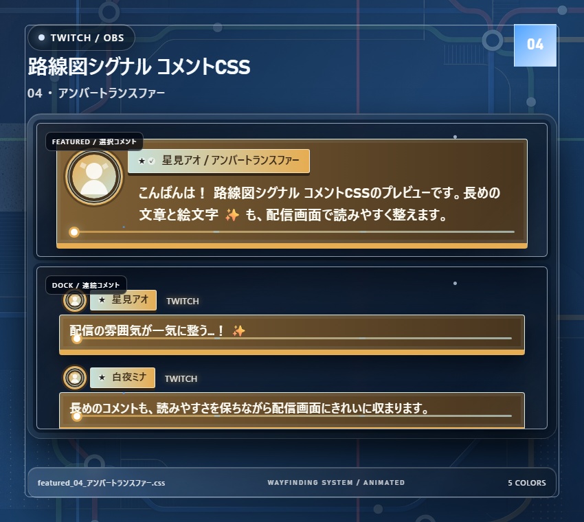 【Twitch/OBS対応】路線図シグナル コメントCSS|Metroline Signal|5色+アニメーション