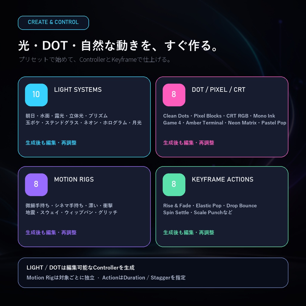 【開発版・先行価格】LumiMotion Studio beta1.0|After Effects用モーション制作パネル