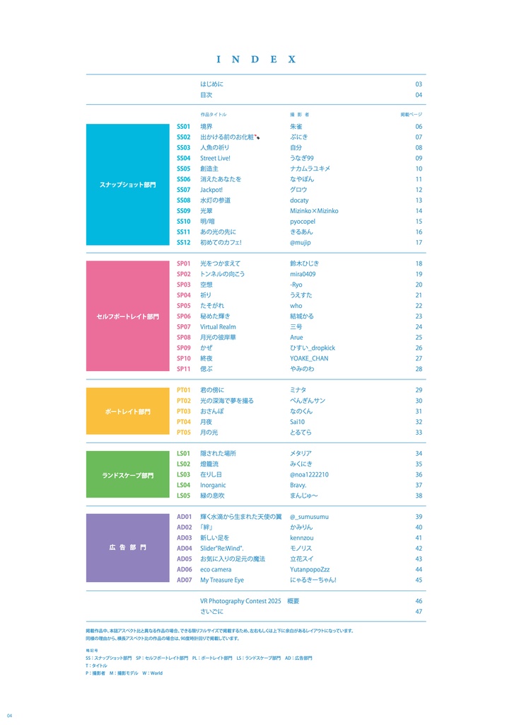 「VR Photography Contest 2025」フォトブック