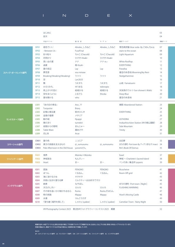 「VR Photography 2025 第2回VRフォトグラフィーコンテスト」フォトブック