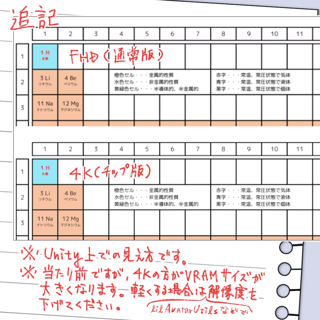 【Free/無料】Yelp Riddle Sheet【MA設定済み】