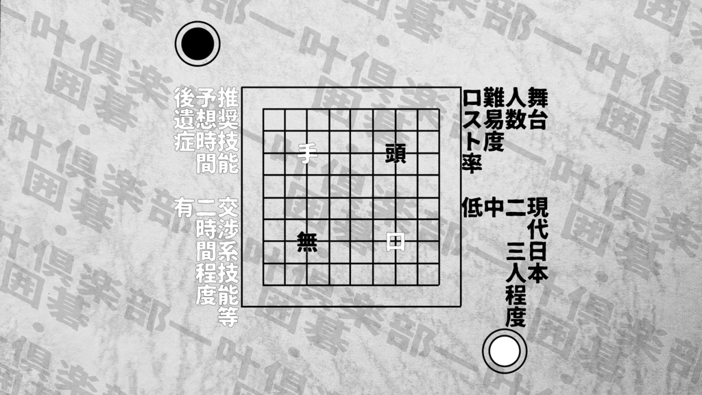 クトゥルフ神話TRPG非公式シナリオ【囲碁・一叶倶楽部(イゴーロナクラブ)】