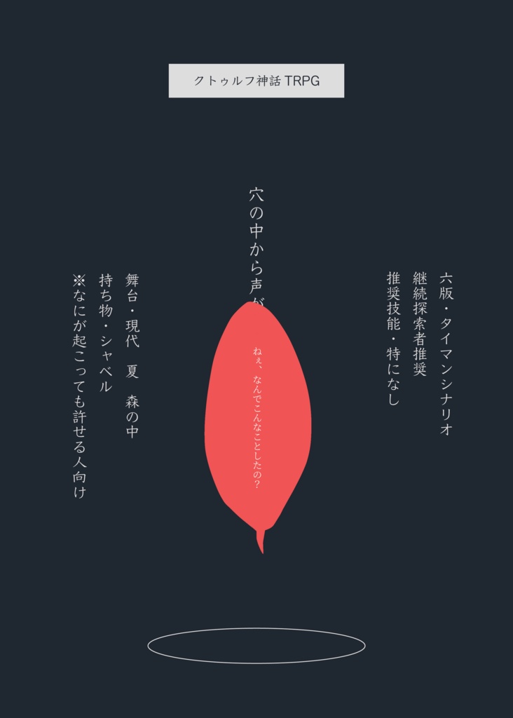 【CoC六版シナリオ】あなくらし SPLL:E108531