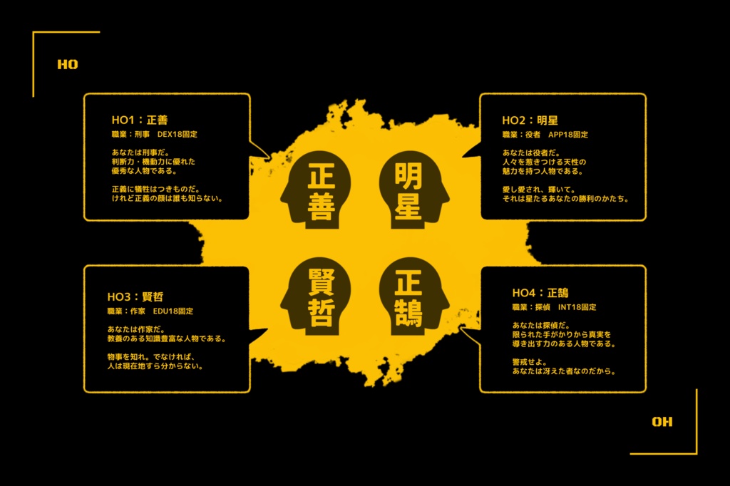 【CoC六版シナリオ】Schicksal These SPLL:E119280