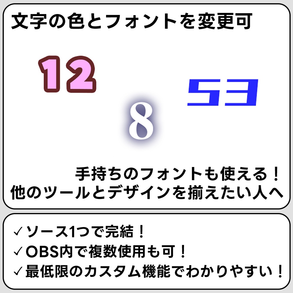 自分好みのデザインにできる「しんぷるカウンター」【わんコメテンプレート】
