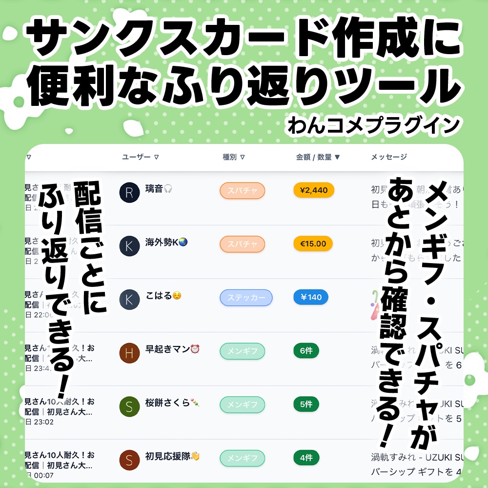 メンギフ・スパチャが後から確認できる!サンクスカード作成に便利なふり返りツール【わんコメプラグイン】