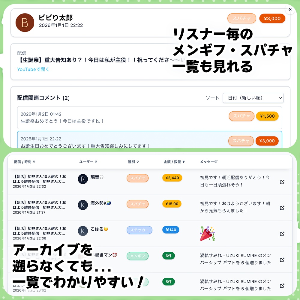 メンギフ・スパチャが後から確認できる!サンクスカード作成に便利なふり返りツール【わんコメプラグイン】