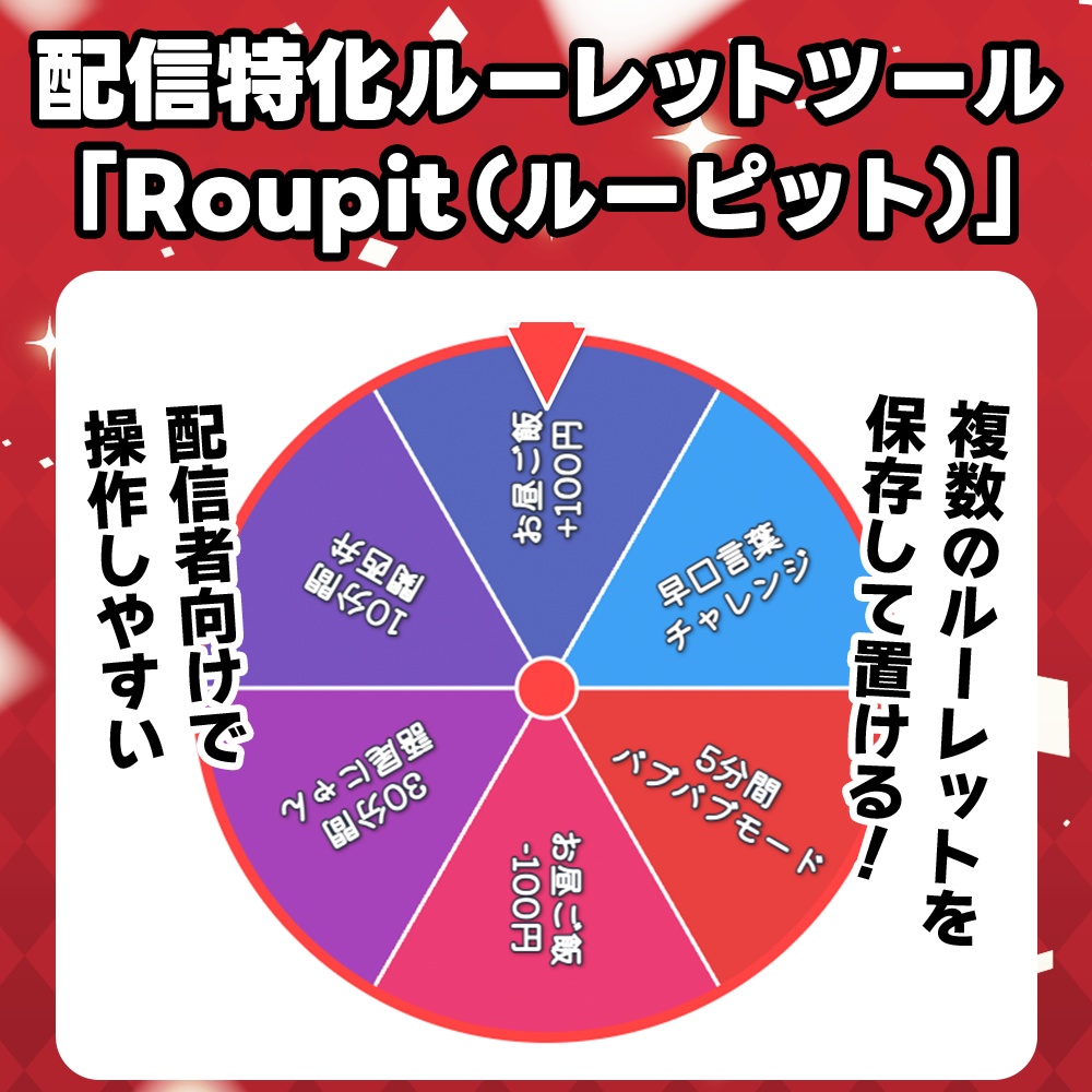 配信特化ルーレットツール「Roupit(ルーピット)」