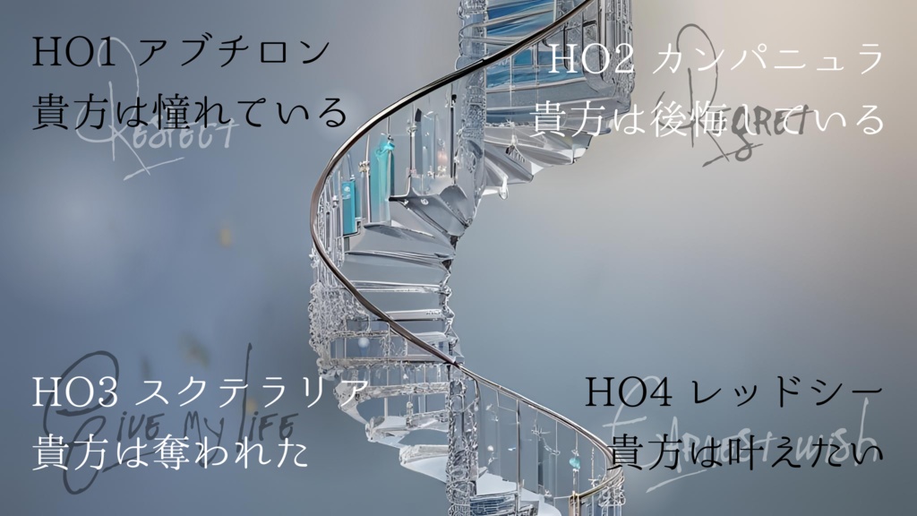 CoC7版【螺旋の先はバビロンまで】