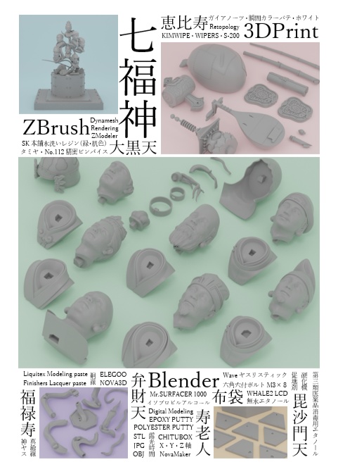 【STLデータ】七福神