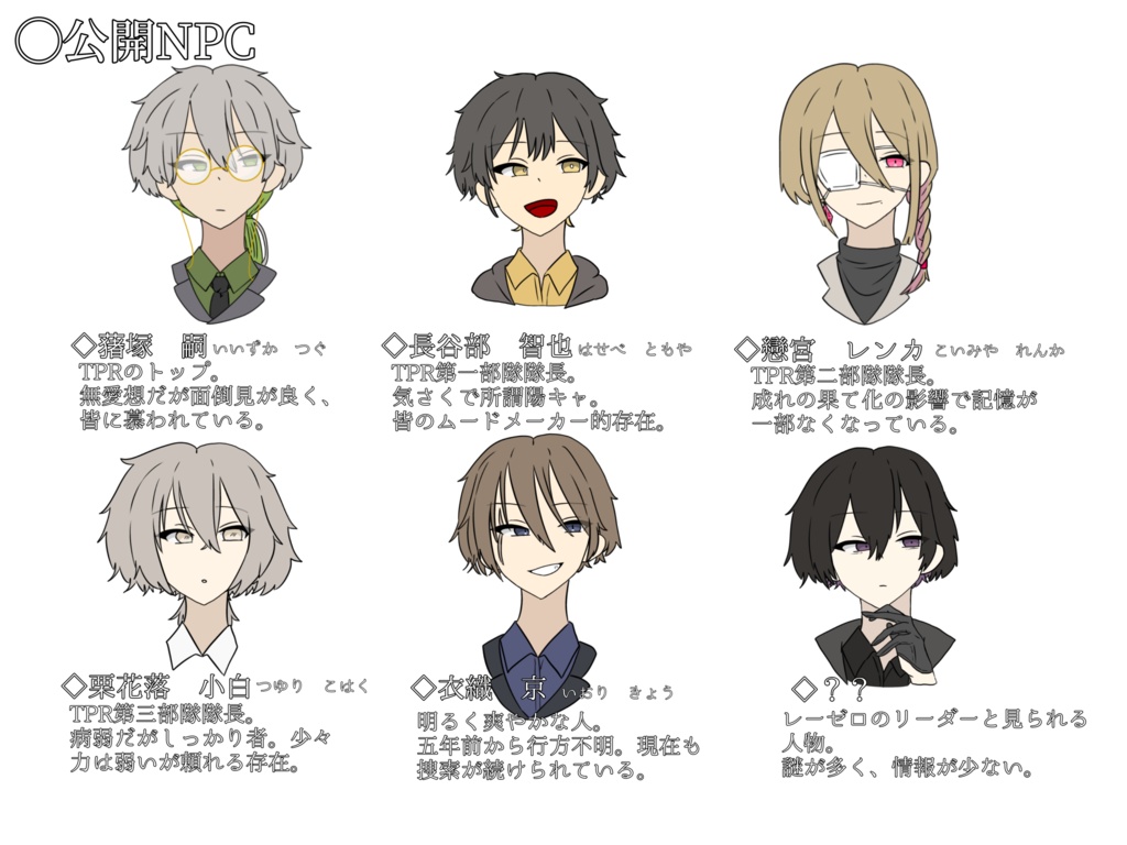 【CoCシナリオ】出動!TPR第三部隊