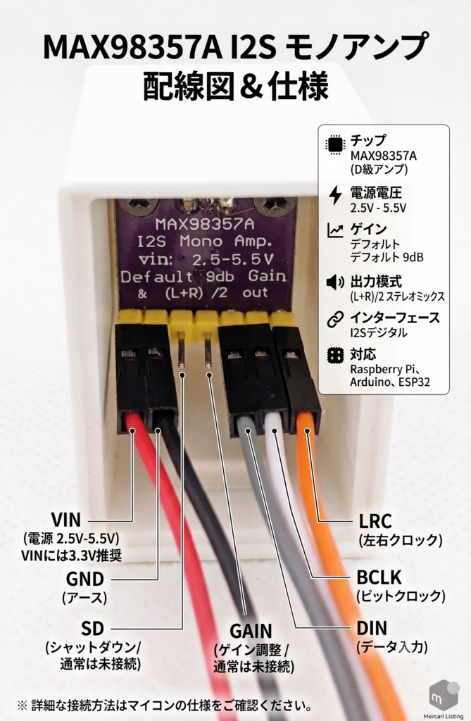 【ケース付・はんだ不要】I2SアンプMAX98357A + スピーカーセット