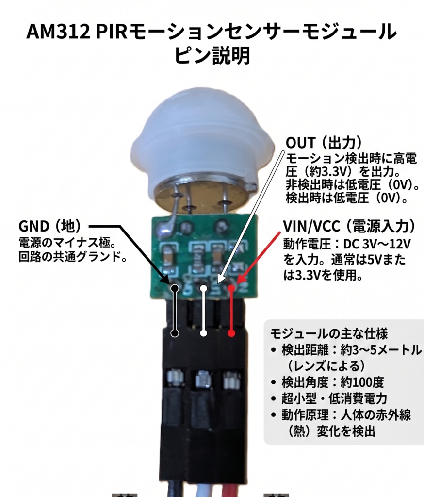【ハンダ付け不要】AM312 人感センサー オリジナル専用ケース付き 電子工作