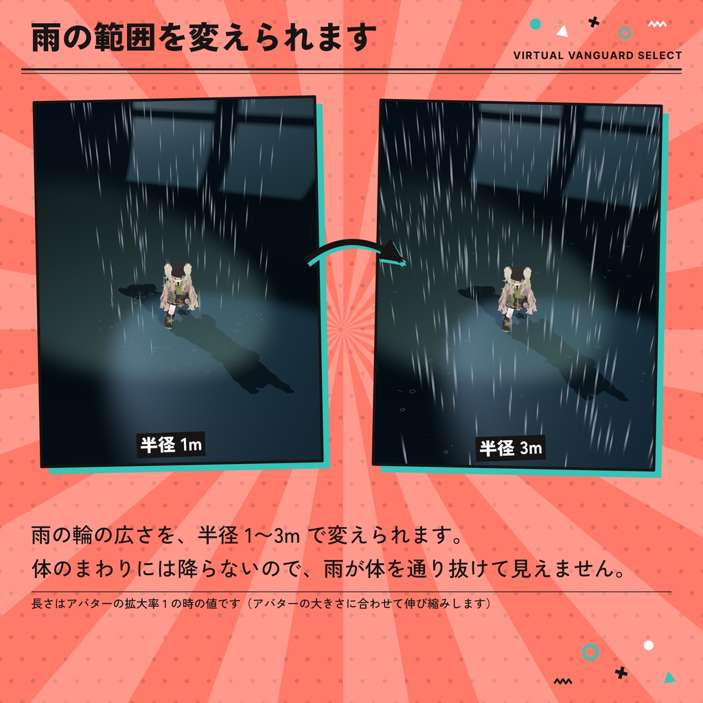 VRChat対応 雨 自分のまわりだけ雨が降るアバターギミック(10色・光る雨・Quest対応)
