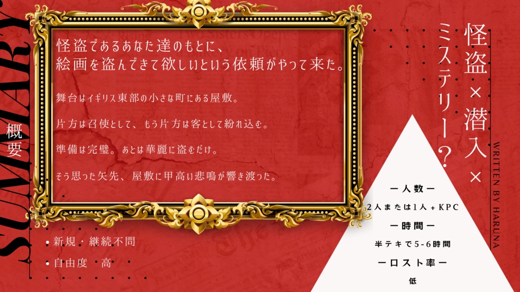 非公式CoC 怪盗プロメテウスと盲目の天使 SPLL:E197945