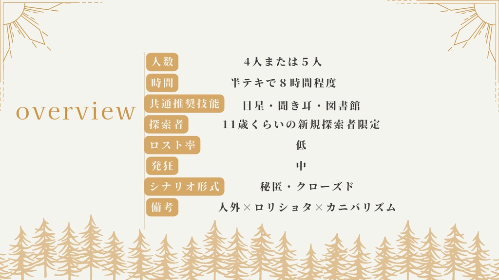 CoCシナリオ オリュンポスの子供たち SPLL:E189082