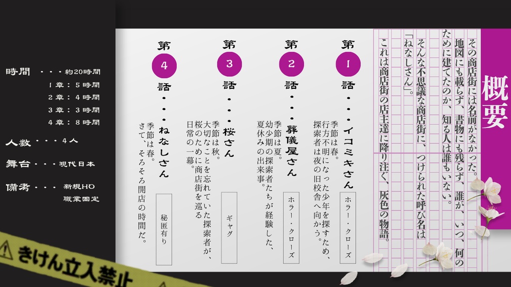 【CoC6th】ねなし商店街SPLL:E187200