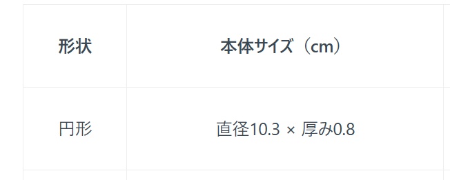 実物コースター ぱぐバー【ぷっち様】1
