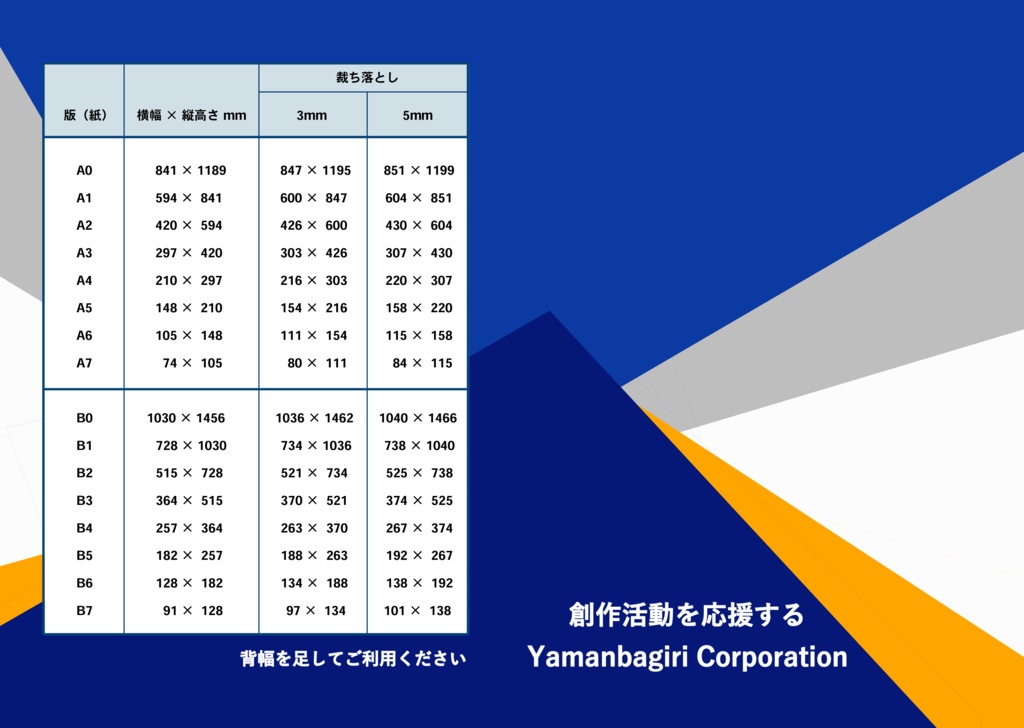 おばあちゃん本丸のちょぎとくに