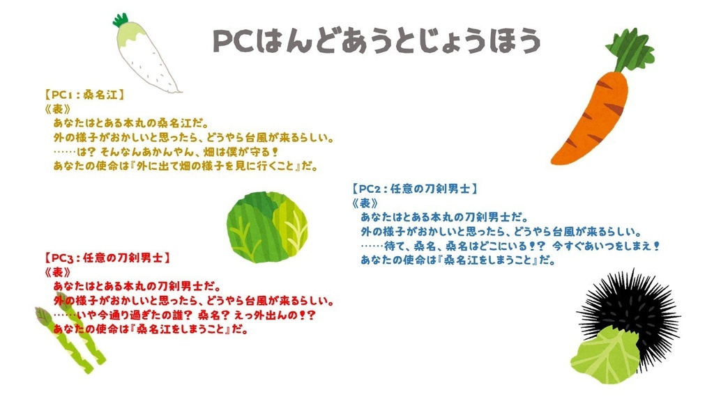 【刀剣乱舞 with inSANe】すべての桑名をしまえ