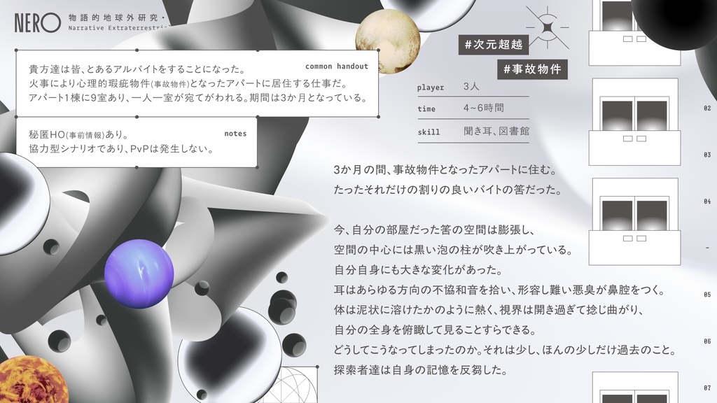 【CoC6版】「十次元背理」SPLL:E195982